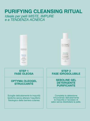 PURIFYING CLEANSING RITUAL 