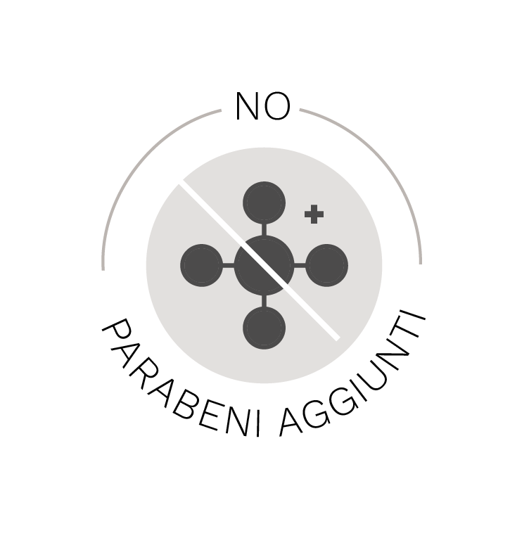 No parabeni aggiunti